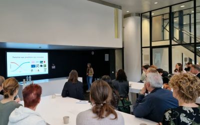 TPI Labtour Amsterdam 2025: Innovatie in Proefdiervrij Onderzoek